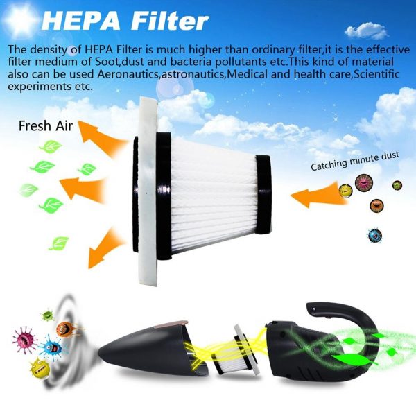 HF999 12V 120W High-Powered Car Vacuum Cleaner (Wet & Dry) - Image 4