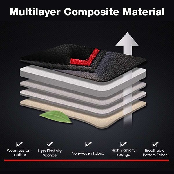 Universal Premium Leather Car Seat Cover with Headrest & Waist Pillows - Image 6