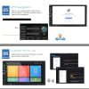 Android 9.1 WiFi Double-Din Car Stereo with GPS Navigation & Reverse Camera - Image 4