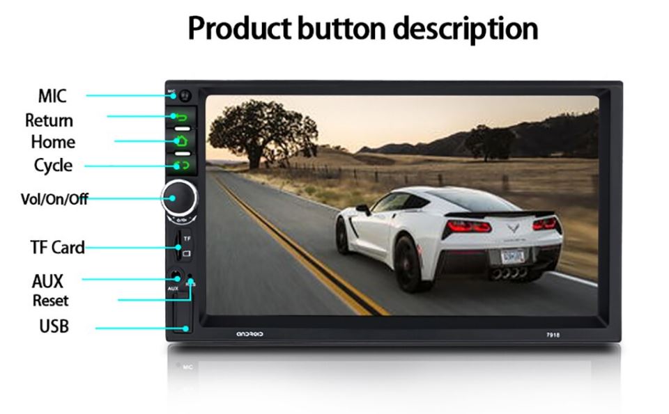 Android 9.1 WiFi Double-Din Car Stereo with GPS Navigation & Reverse Camera
