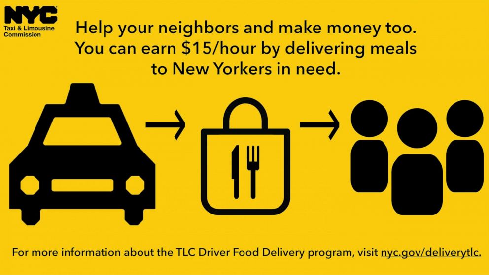 NYC cab drivers help deliver food to those in need during the COVID-19 pandemic2